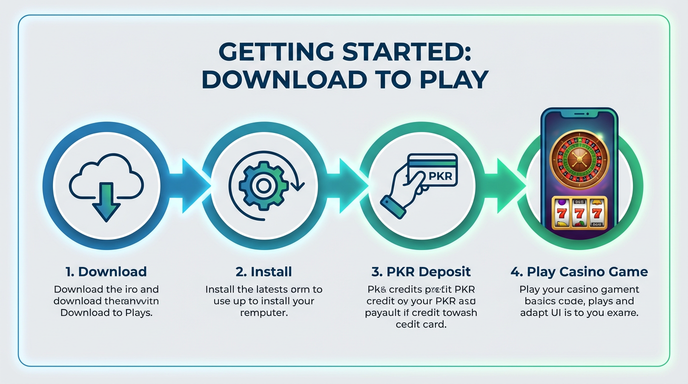 Game list for 3K Club Game gamedownload section